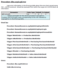 Example table dependencies list